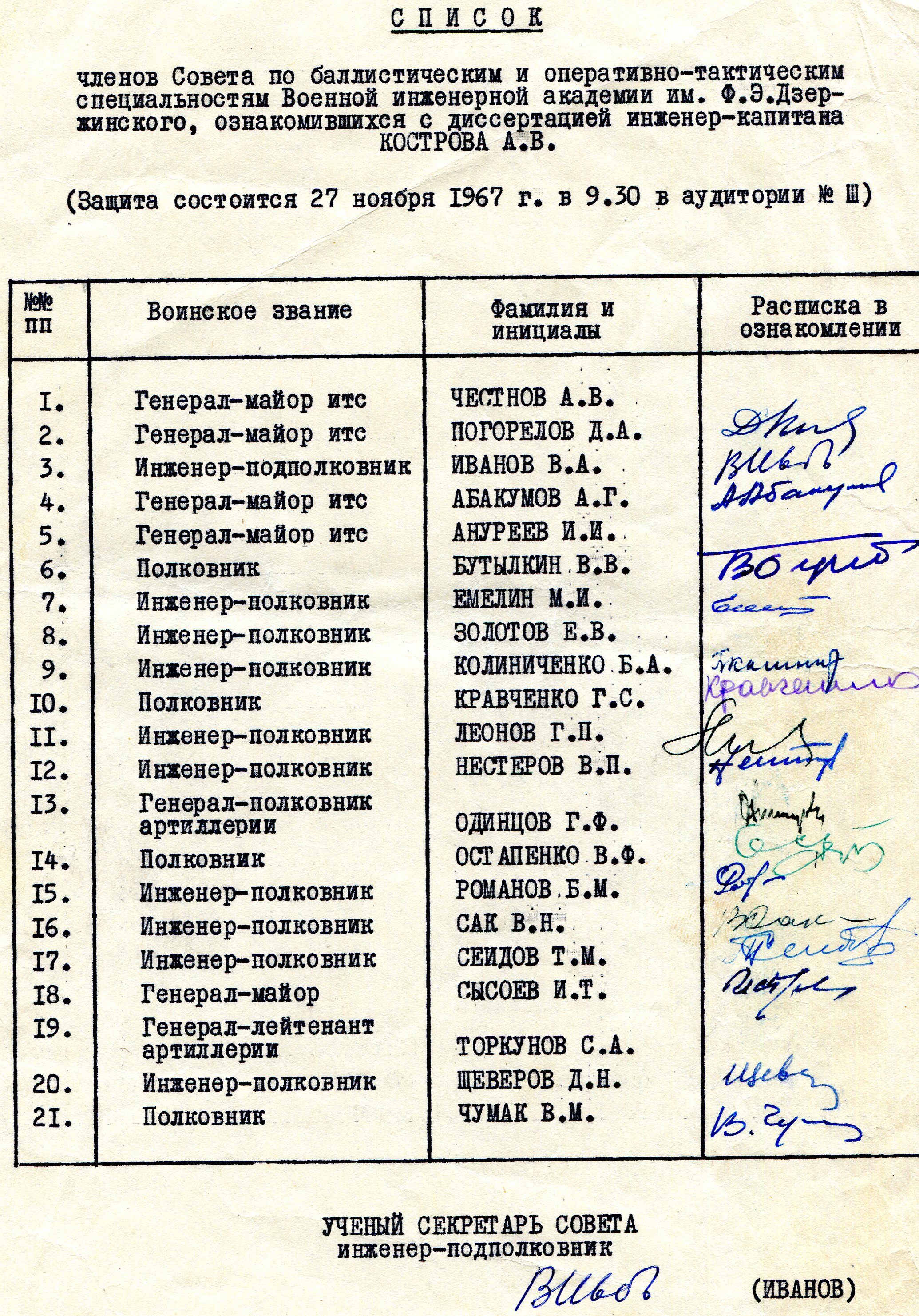 Образец выписки из послужного списка